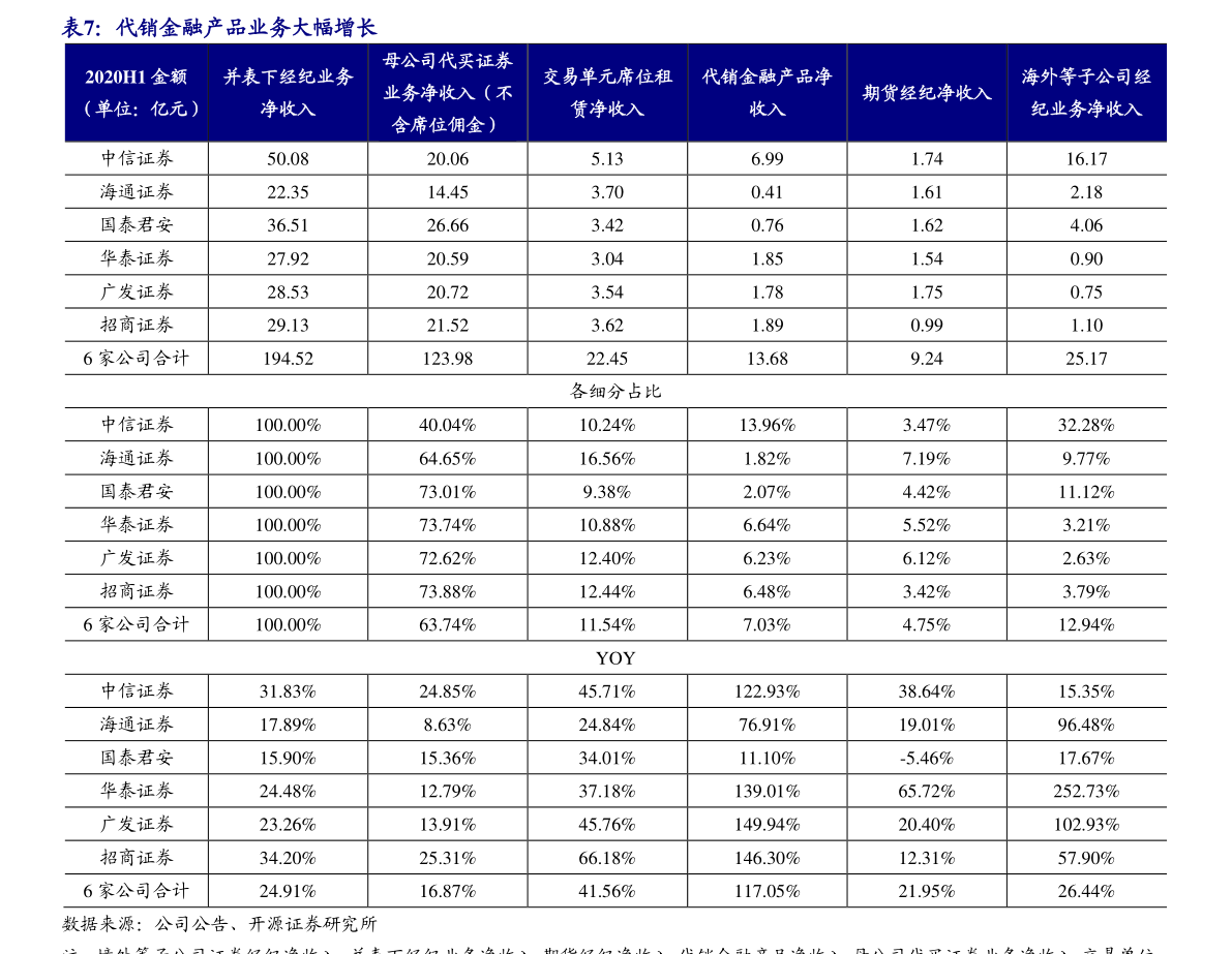 洛川蘋果最新價(jià)格揭秘，科技與生活融合的高科技果實(shí)