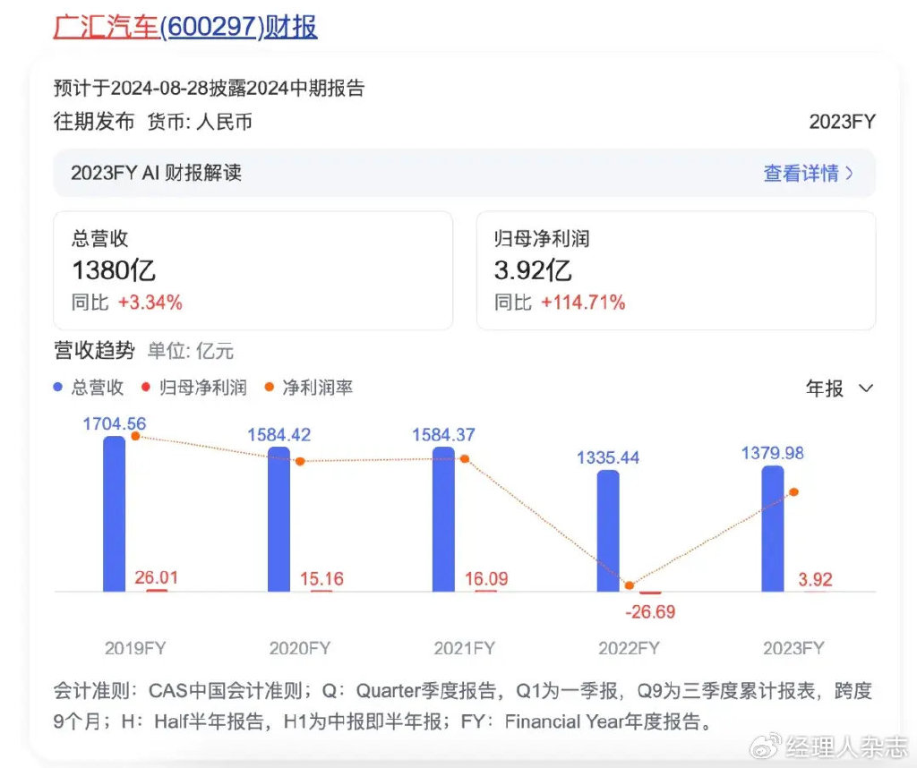 廣匯最新收購(gòu),廣匯最新收購(gòu)，企業(yè)擴(kuò)張的新篇章