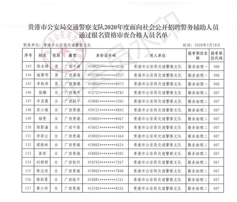 貴港招聘最新招聘,貴港招聘最新招聘，一場充滿歡笑與友情的求職記