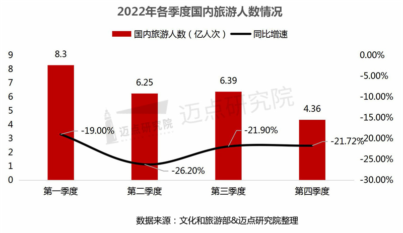 國內(nèi)旅游最新疫情，安全自由權衡之道探索