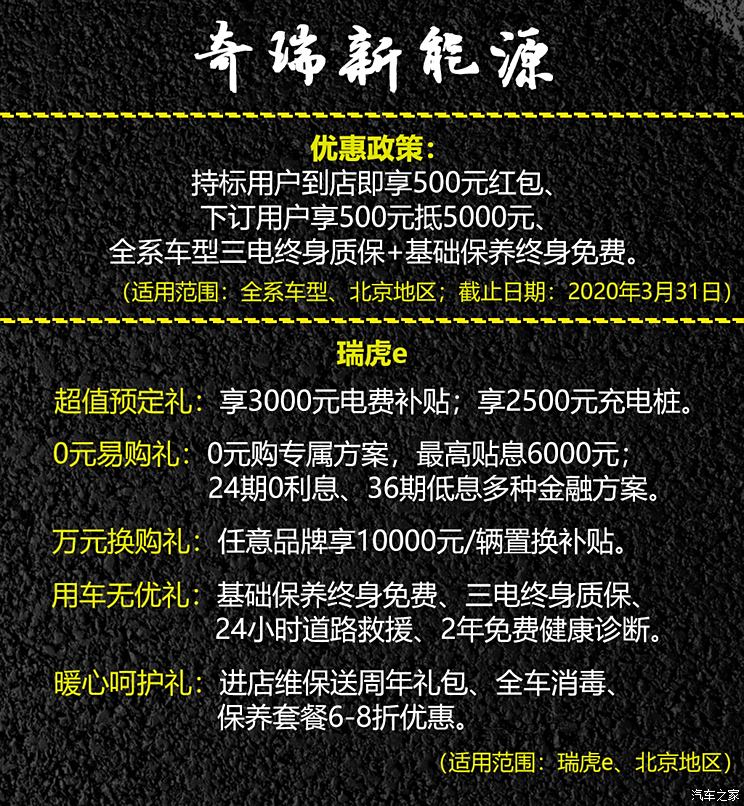 成都新能源最新優(yōu)惠，駛向未來的勵志之旅，開啟綠色出行新篇章