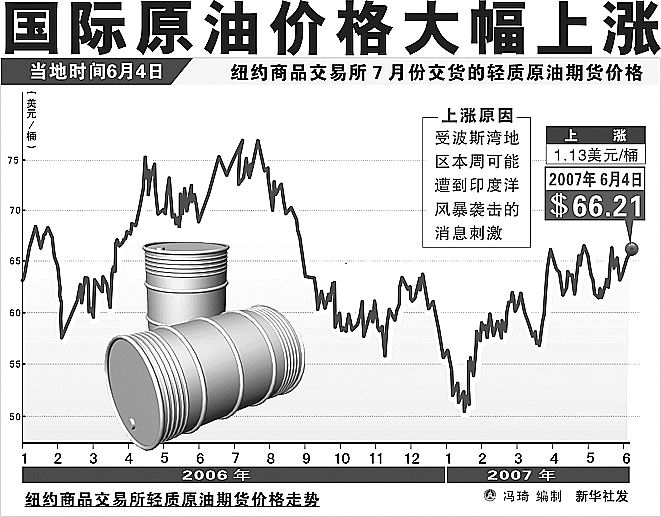 今日原油走勢(shì)分析最新報(bào)告，市場(chǎng)走勢(shì)解析與預(yù)測(cè)