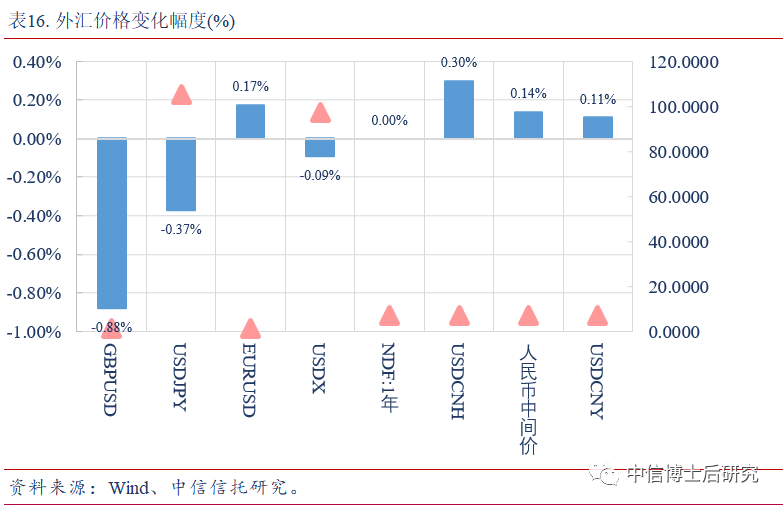 愽金貸最新數(shù)據(jù)回顧與深度洞察