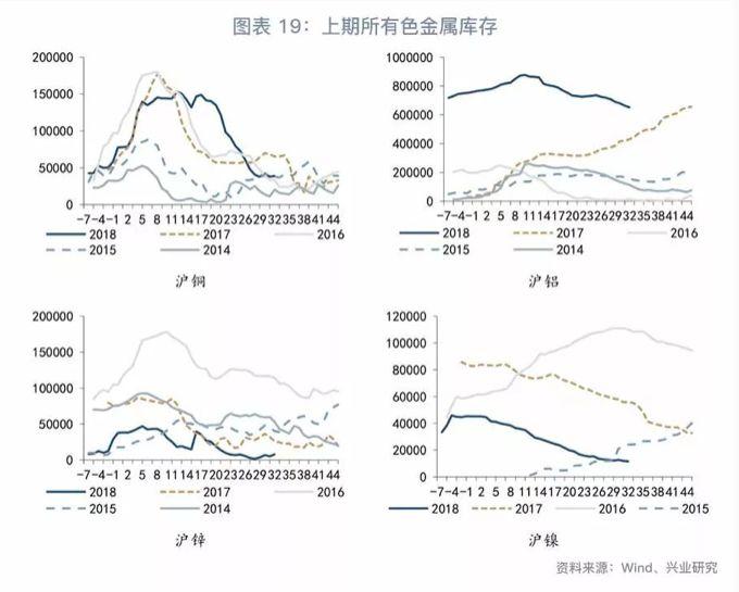 昨天銅價最新行情,昨天銅價最新行情，變化中的學(xué)習(xí)之旅，自信與成就感的源泉