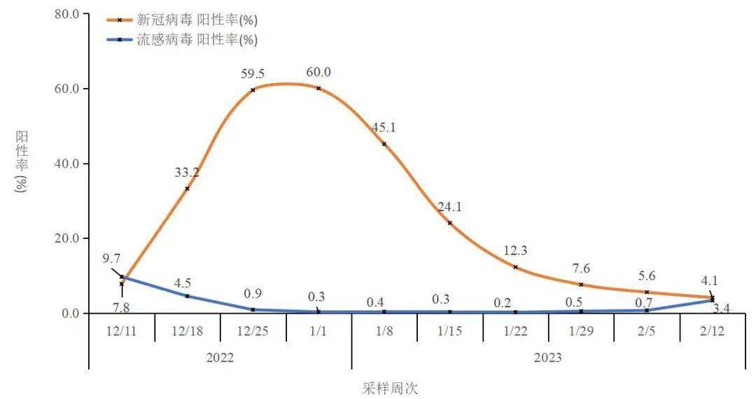 親冠病毒最新數(shù)據(jù)，時(shí)代陰霾下的挑戰(zhàn)者面臨嚴(yán)峻考驗(yàn)