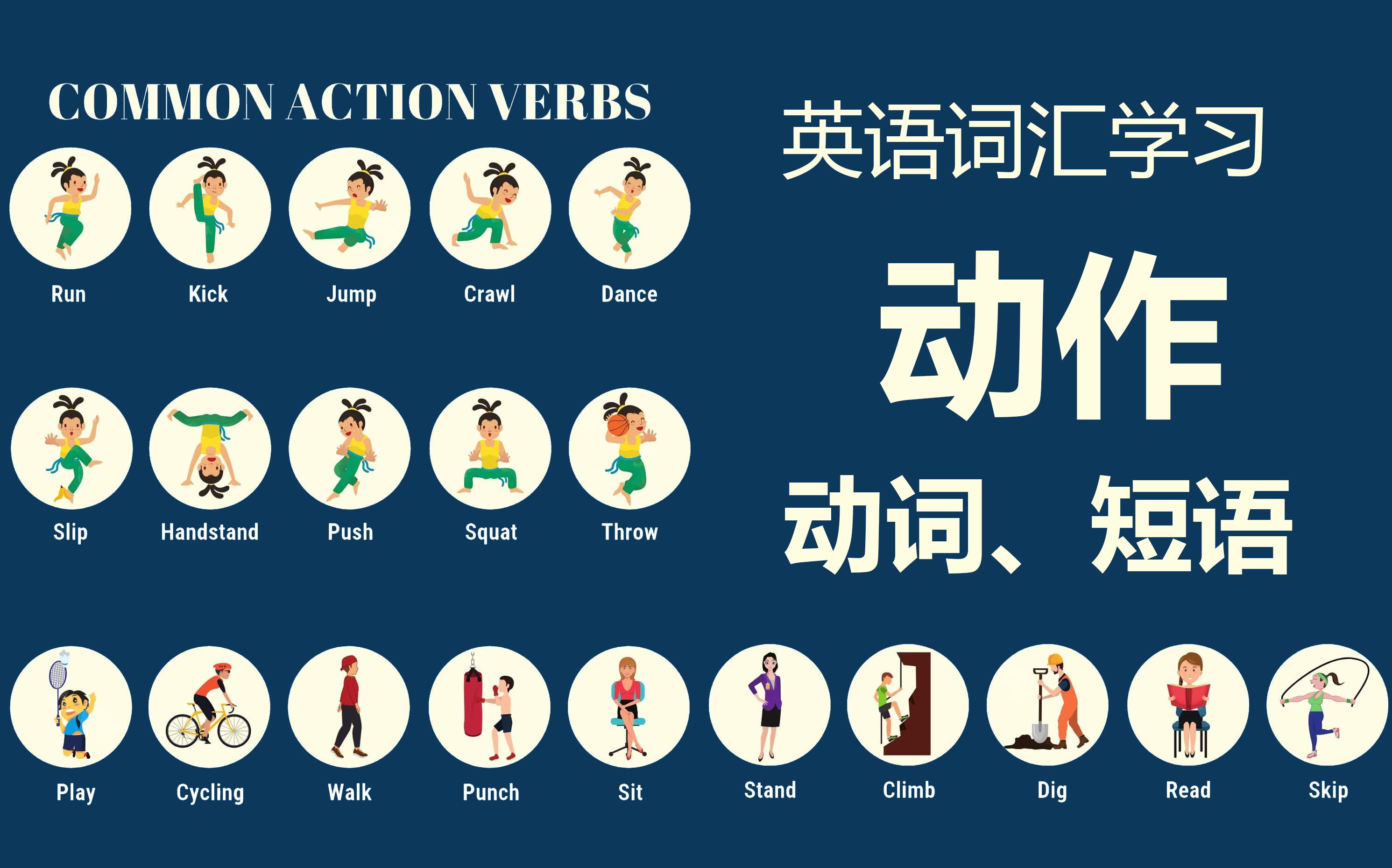 英語(yǔ)最新動(dòng)向?qū)W習(xí)指南，步驟詳解與英語(yǔ)學(xué)習(xí)策略