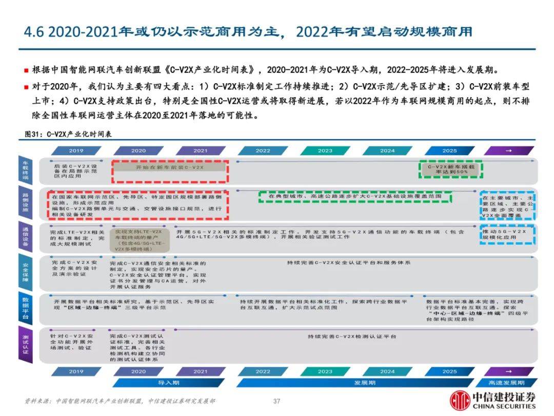 2024全年資料免費(fèi)大全功能介紹,實(shí)用性解讀策略_夢(mèng)想版35.483