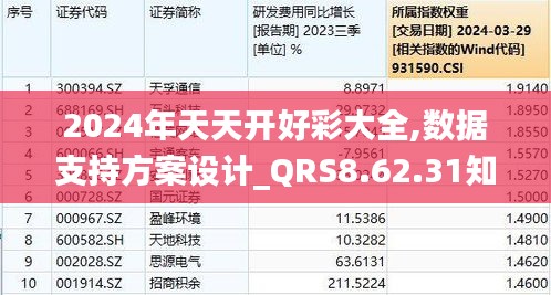 2024年正版免費天天開彩,航空與宇航技術_鉆石版35.198