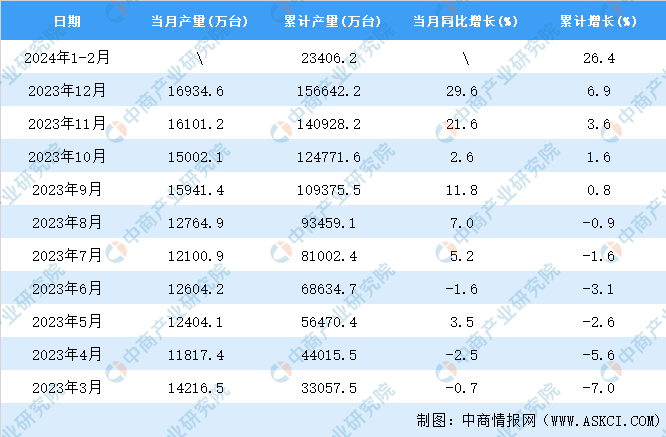 2024年資料免費大全,數(shù)據(jù)導向計劃_溫馨版35.731