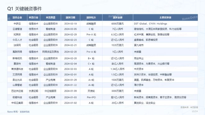 2024正版資料全年免費公開,高效執(zhí)行方案_增強(qiáng)版35.880