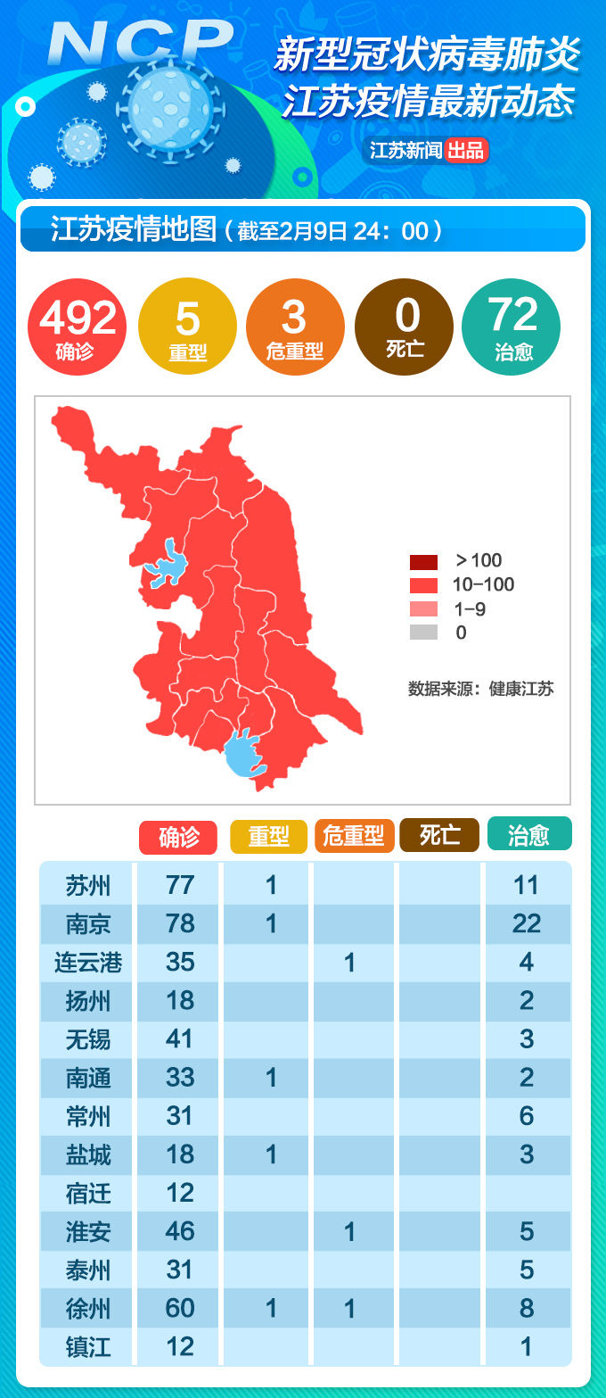 江蘇疫情最新動態(tài)，堅持與學(xué)習(xí)的力量在抗疫前線閃耀