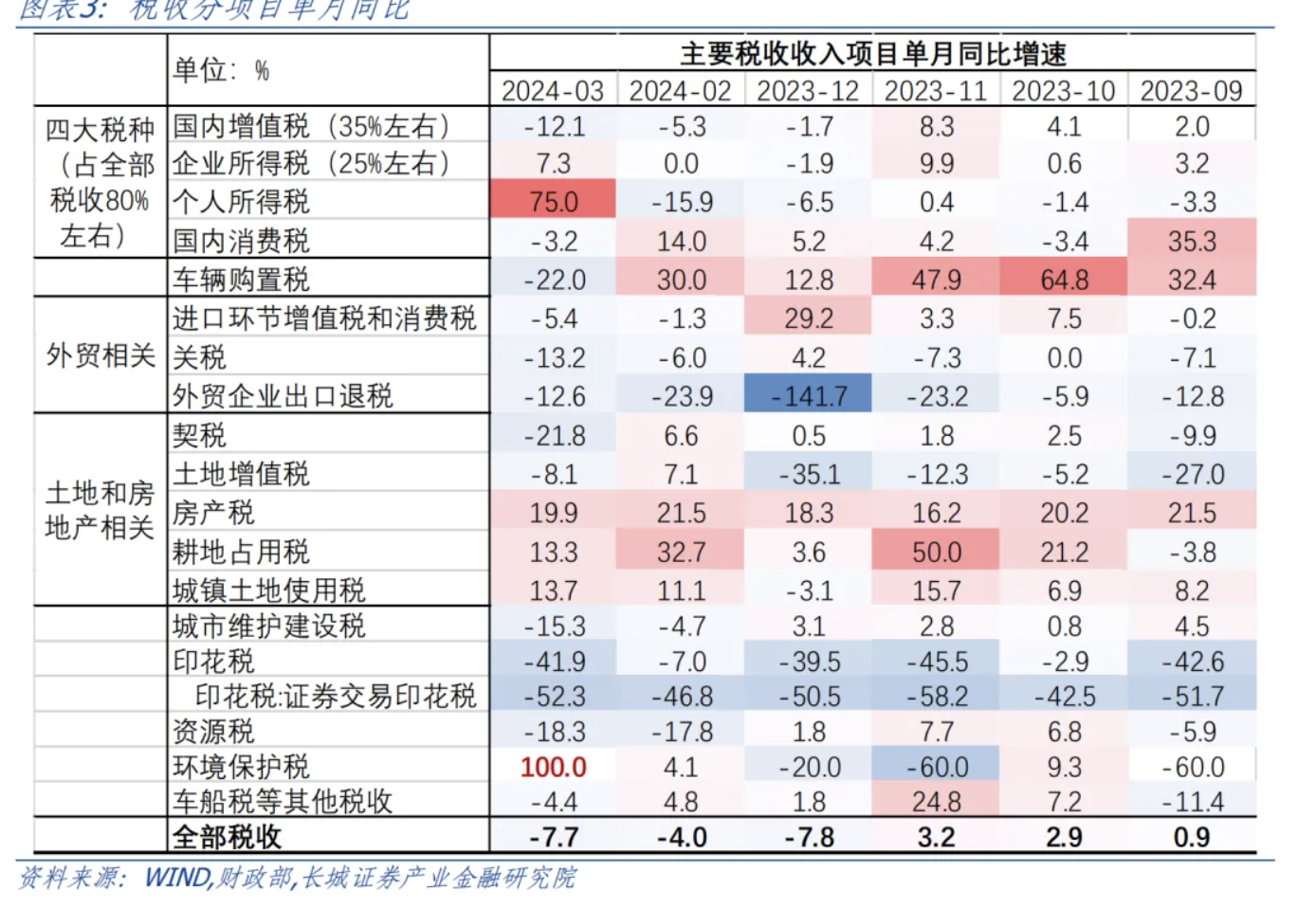 2024澳門天天開好彩大全46期,全面數(shù)據(jù)分析_加速版35.680