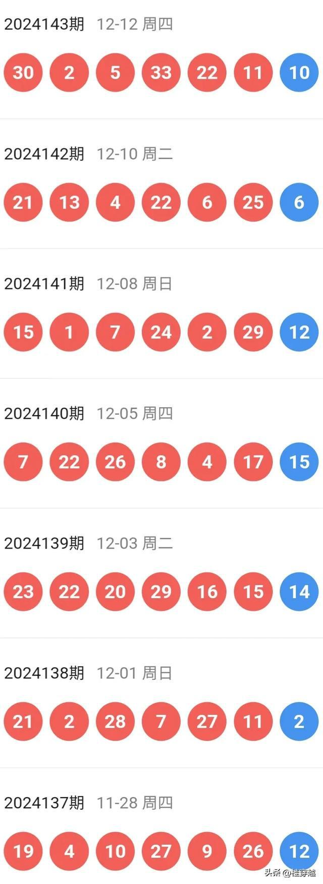 2024澳門天天開好彩精準(zhǔn)24碼,快速解答方案設(shè)計(jì)_加速版35.812