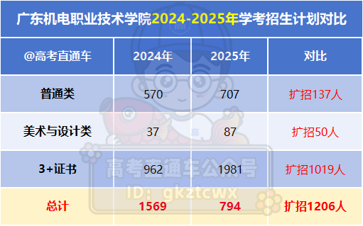 2024澳門特馬今晚開什么碼,社會責(zé)任實(shí)施_收藏版35.794