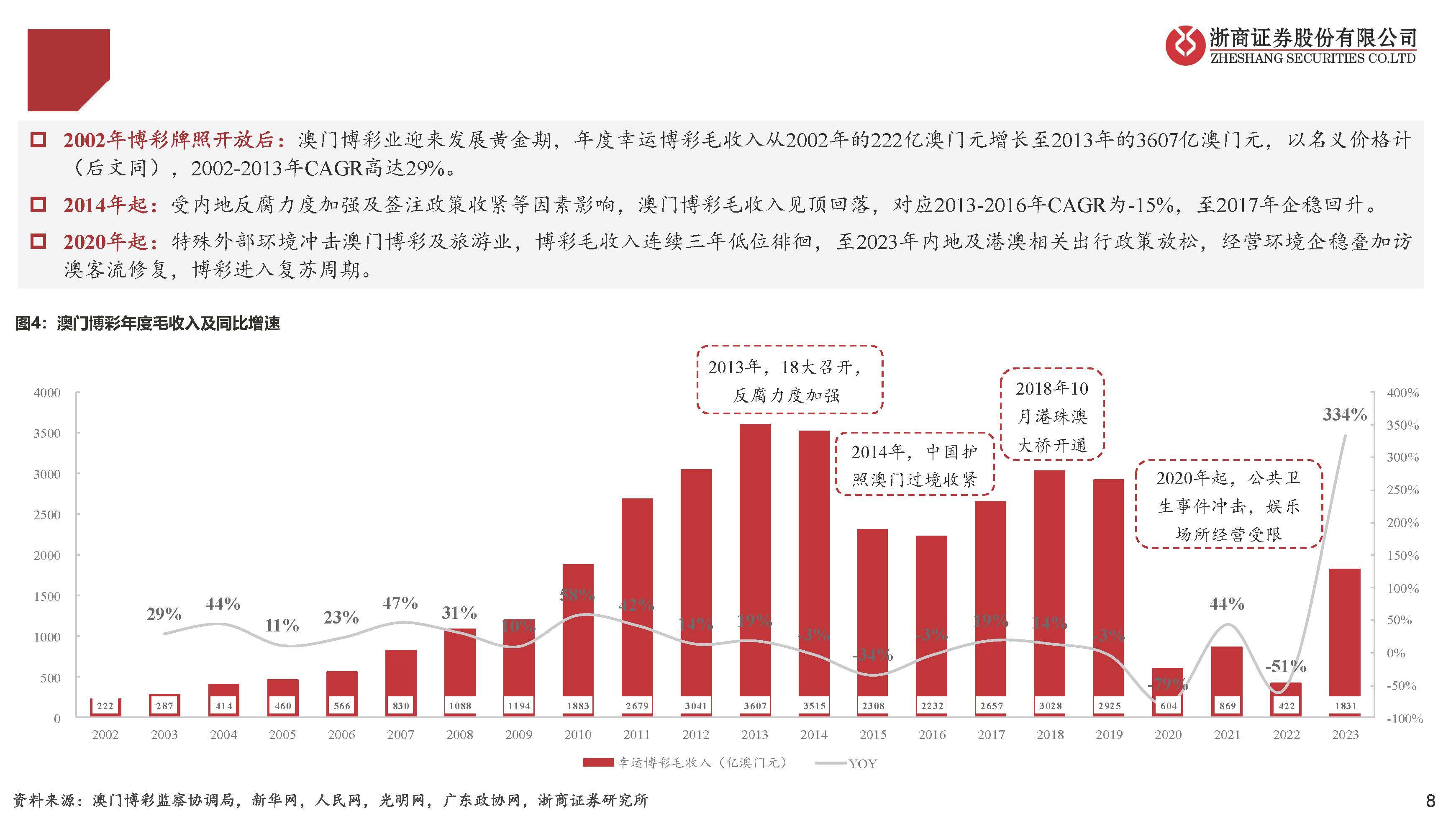 螺桿塑料擠出機 第13頁