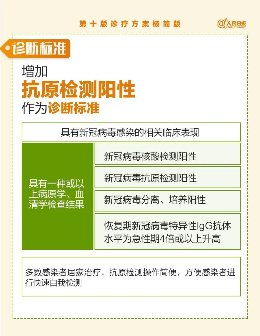 7777788888管家婆鳳凰,多元化診斷解決_分析版35.128