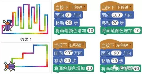 9點(diǎn)30分開(kāi)彩新澳,快速解答方案設(shè)計(jì)_計(jì)算能力版35.975