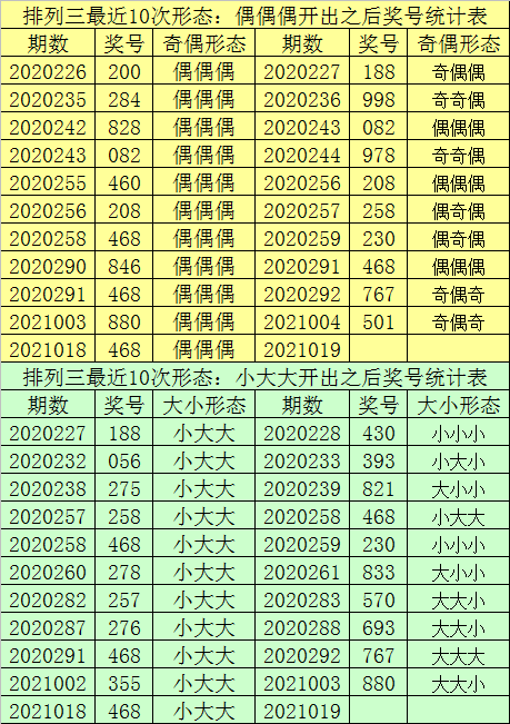 第719頁