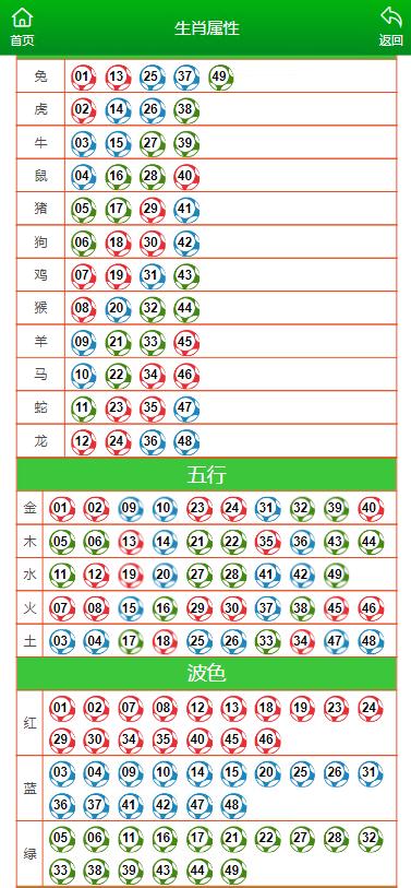 今晚必準(zhǔn)一肖一碼澳門,系統(tǒng)分析方案設(shè)計(jì)_兒童版35.729