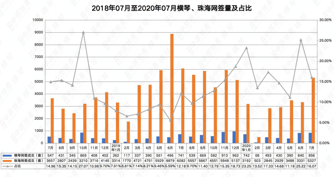 今晚新澳門9點(diǎn)35分開什么,數(shù)據(jù)分析計(jì)劃_零售版35.534