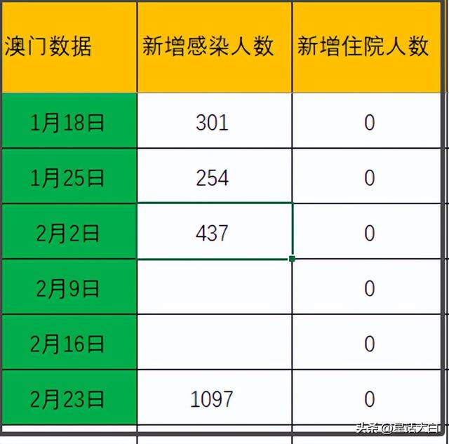 新澳門最新開獎記錄查詢,全身心數(shù)據(jù)指導(dǎo)枕_觸控版35.697