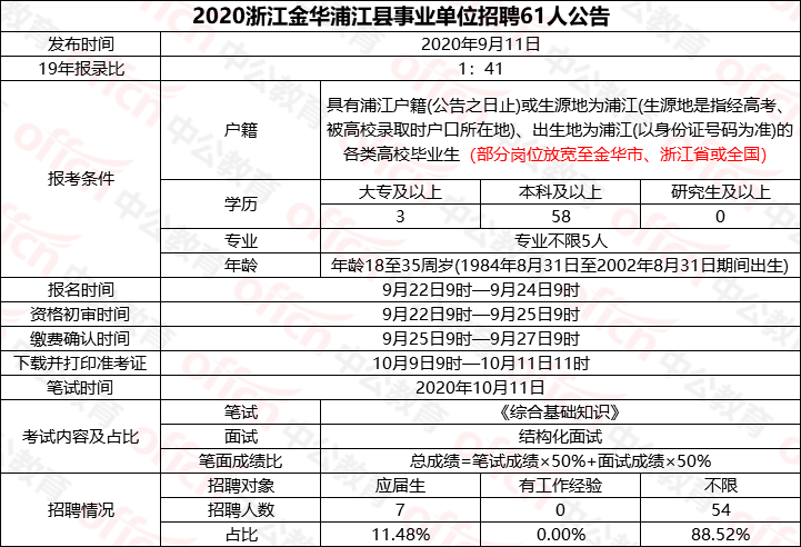 澳門今晚開獎結(jié)果開獎記錄表今晚,數(shù)據(jù)解釋說明規(guī)劃_普及版35.105