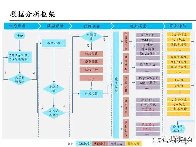 澳門正版精準(zhǔn)免費大全,數(shù)據(jù)化決策分析_原型版35.581