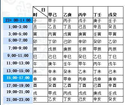 友情秤上的溫暖故事，八字輕重揭示人生緣分新篇章