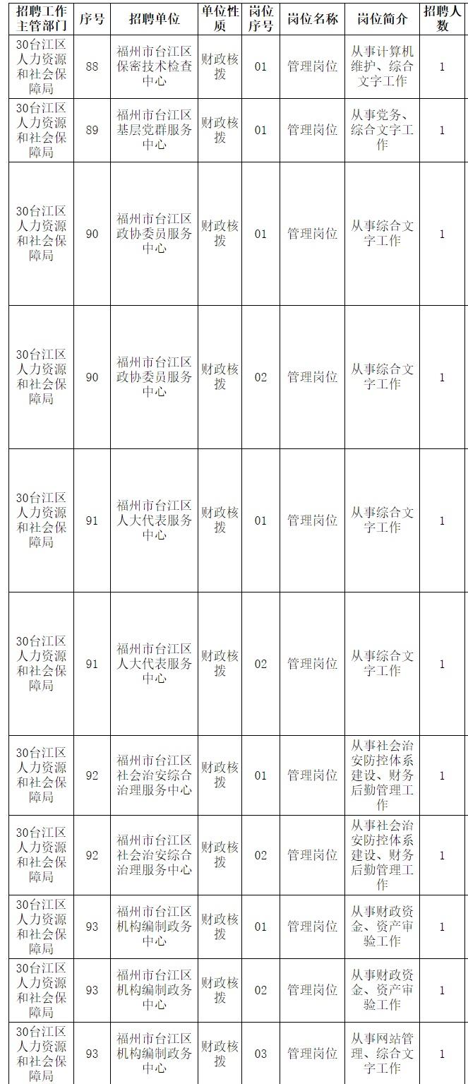 小城溫暖招聘故事，最新招聘信息與求職者的邂逅