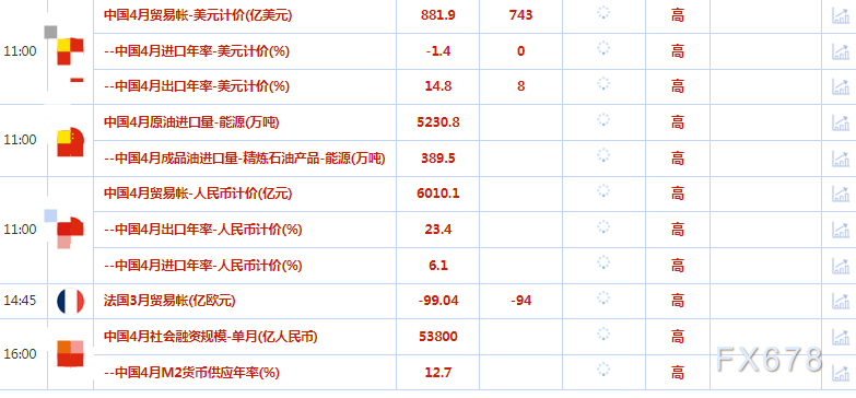 2024新澳一碼一特944,詳細(xì)數(shù)據(jù)解讀_閃電版12.630