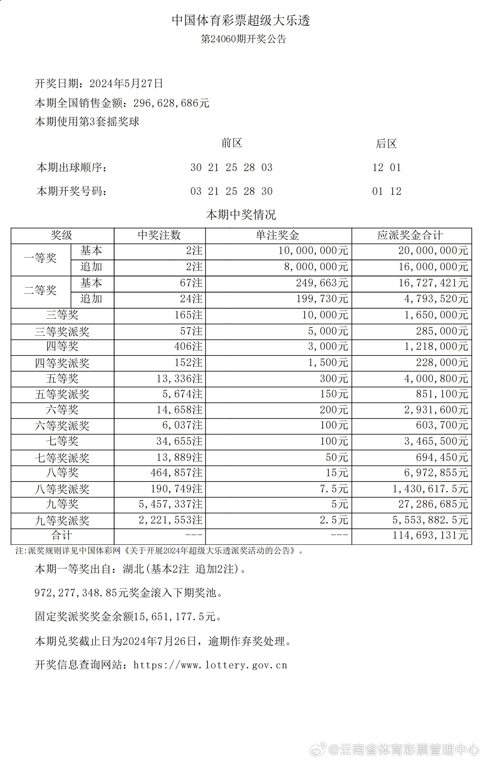 2024新澳開(kāi)獎(jiǎng)記錄,快速實(shí)施解答研究_網(wǎng)絡(luò)版82.414