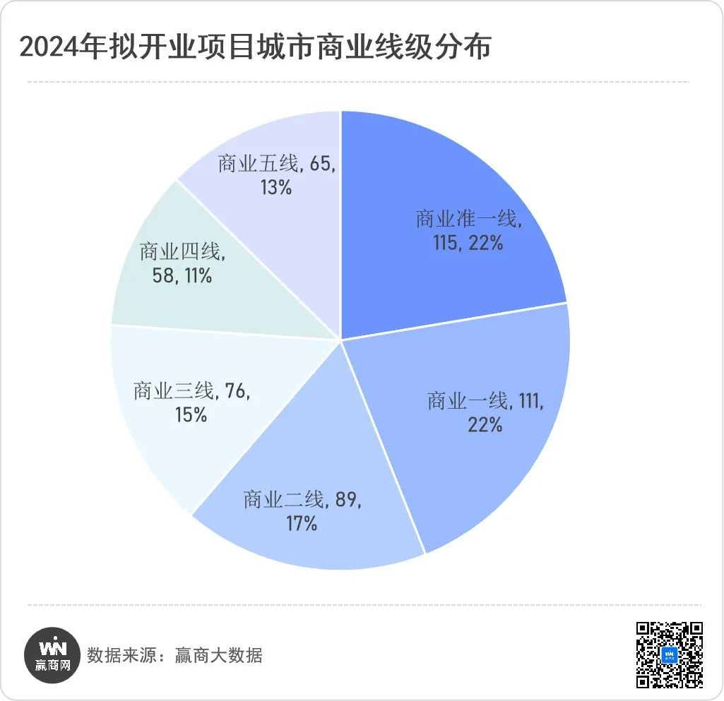 2024新澳門6合彩官方網(wǎng),科學分析解釋說明_旅行版53.514