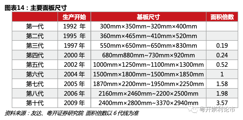 2024澳門6合彩官方網(wǎng),數(shù)據(jù)分析計(jì)劃_Phablet30.113