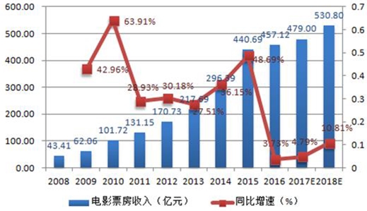 2024澳門六開獎結(jié)果,創(chuàng)新解釋說法_觸感版75.519