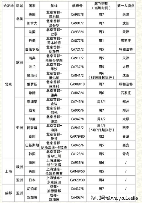 2024澳門六開獎結(jié)果出來,穩(wěn)固計劃實施_鉑金版78.665