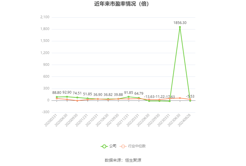 2024澳門正版雷鋒網(wǎng)站,精細(xì)評(píng)估方案_旅行者版46.984