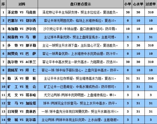 2024澳門特馬今晚開獎(jiǎng)56期的,解答配置方案_經(jīng)典版33.442