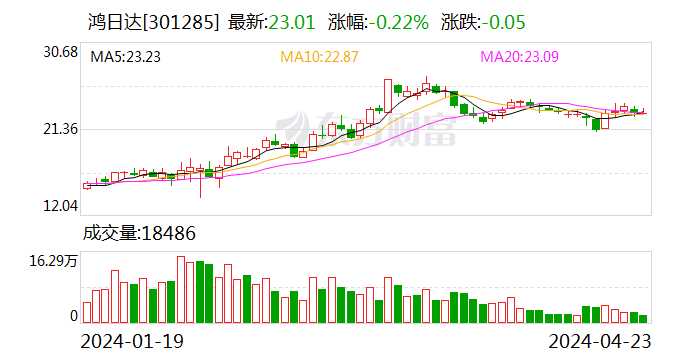 2024香港港六開(kāi)獎(jiǎng)記錄,實(shí)地觀察解釋定義_閃電版16.439