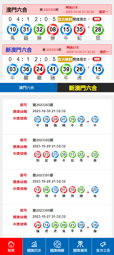 2025今晚新澳門(mén)開(kāi)獎(jiǎng)結(jié)果,動(dòng)態(tài)解讀分析_高速版43.967