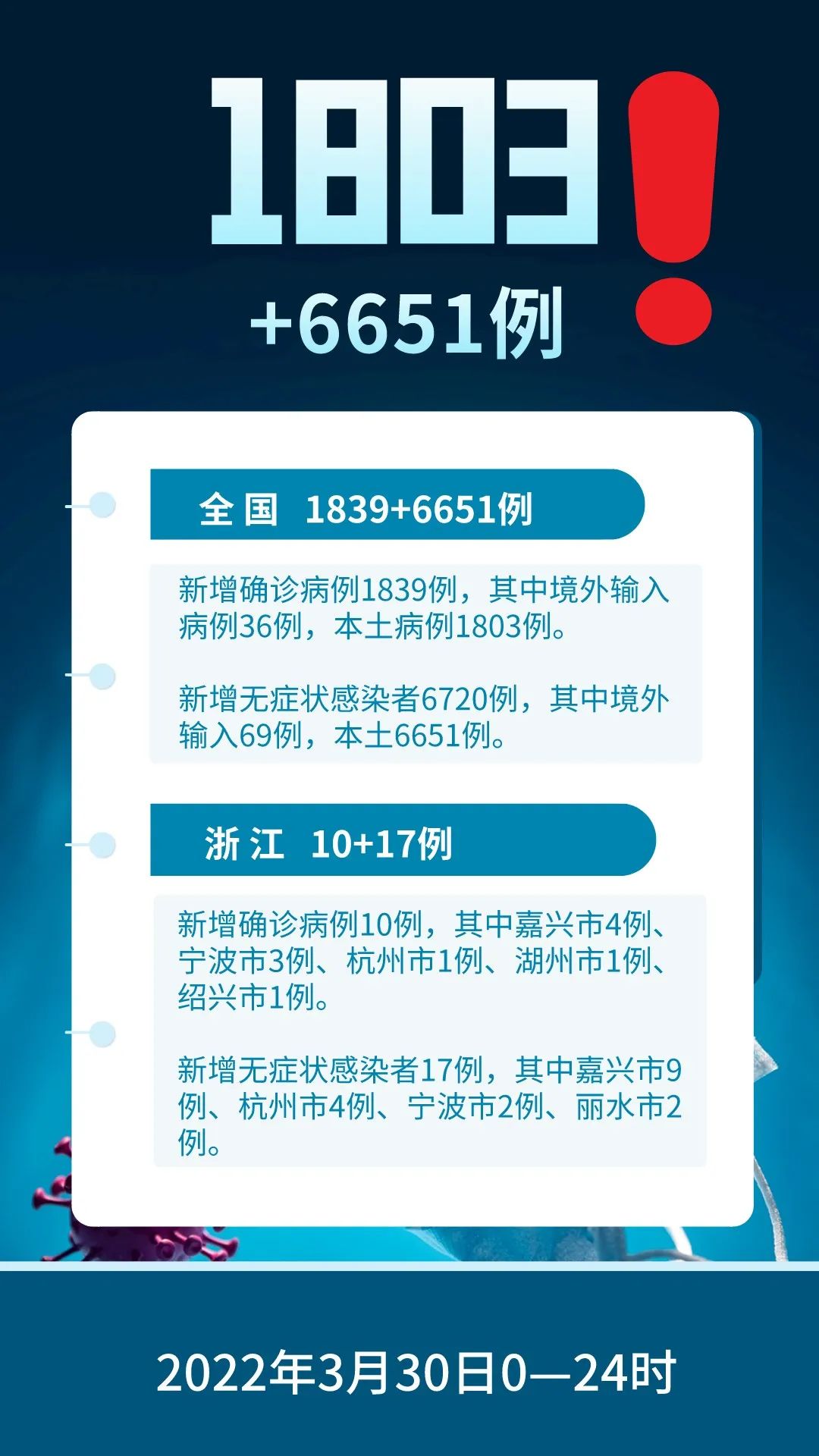 最新發(fā)現(xiàn)疫情,最新發(fā)現(xiàn)疫情下的科技新星，一款引領未來的高科技產(chǎn)品介紹