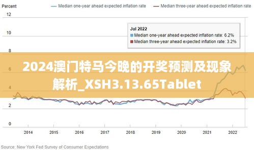 2025年今晚澳門特馬,決策信息解釋_計(jì)算版84.298