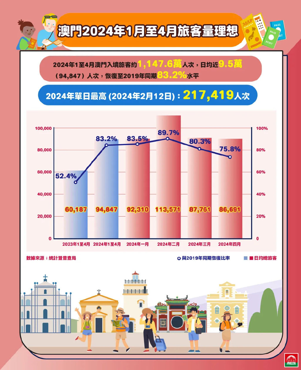 2025年澳門正版免費,實際調研解析_家庭版78.424