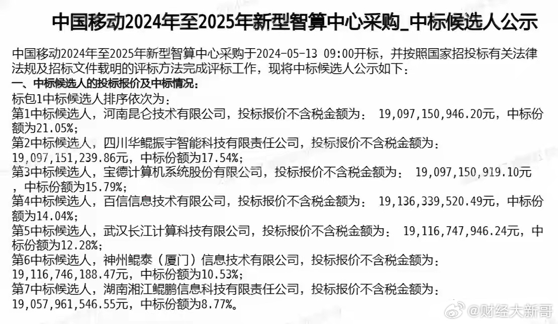 2025年管家婆一肖中特,創(chuàng)新計(jì)劃制定_并行版7.143