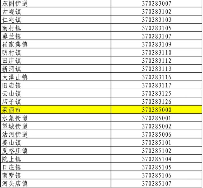 2025新澳正版資料大全,持續(xù)性實(shí)施方案_數(shù)字版88.352