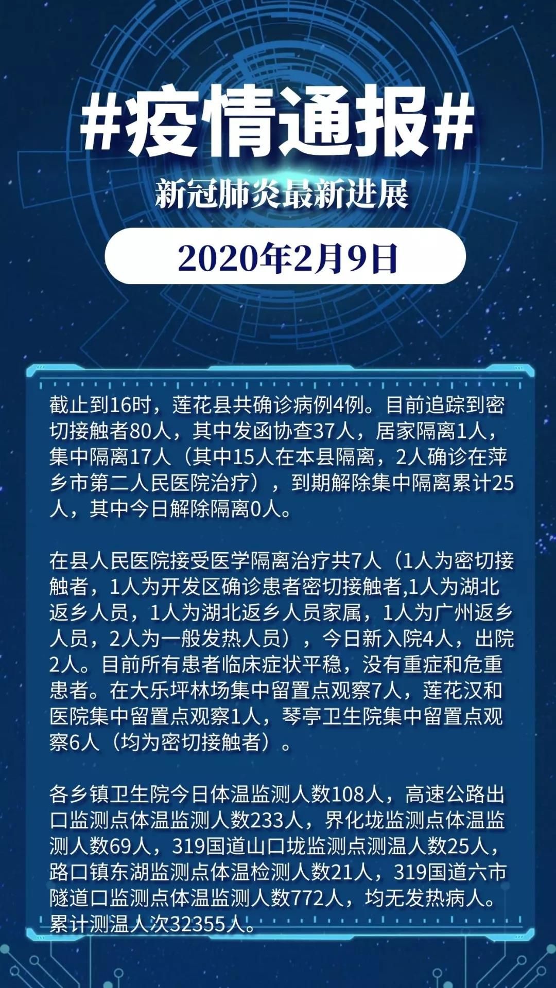 全國最新疫情投告,全國最新疫情投告，巷弄深處，一家獨特小店等你來探索