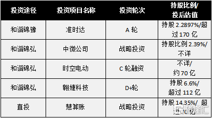 2025正版資料全年免費公開,定性解析明確評估_風尚版86.861