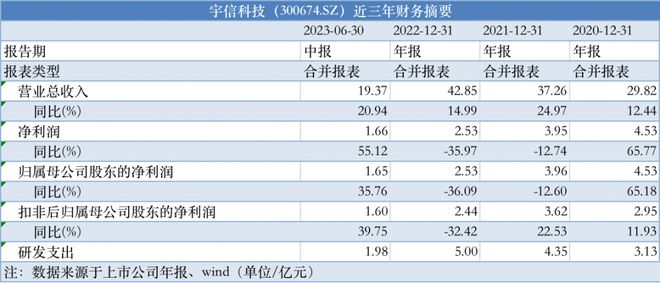 2025澳彩管家婆資料傳真,互動性策略設(shè)計_體驗版19.601