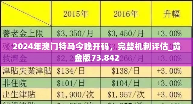 2025澳門今晚開特馬開什么,創(chuàng)新策略設(shè)計_實驗版64.881