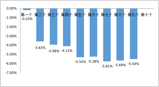 2025澳門今晚開特馬開什么號(hào),系統(tǒng)分析方案設(shè)計(jì)_絕版90.225