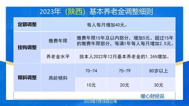 2025澳門六今晚開獎(jiǎng)結(jié)果出來(lái),解答配置方案_調(diào)整版93.505